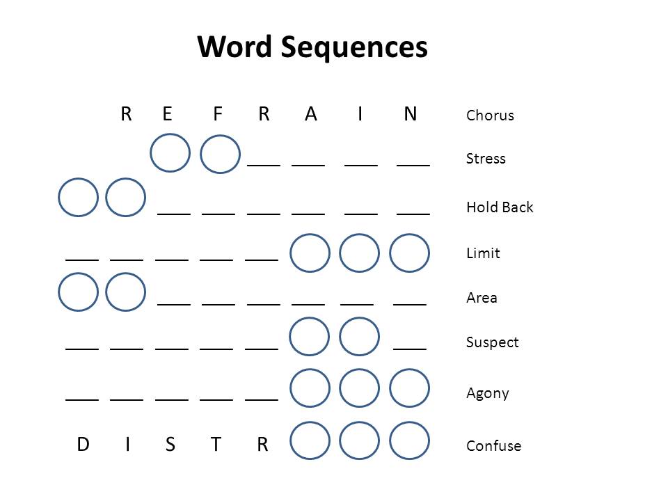 Fill in the cards. Sequence Words Worksheets. Word Fillin. Confusing Words Worksheets ответы. Alphabet sequence Puzzle.